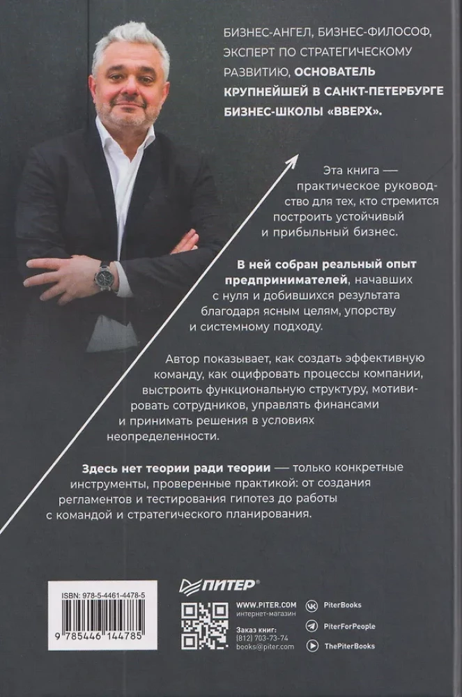 Мышление предпринимателя. Мысли, ведущие к результату