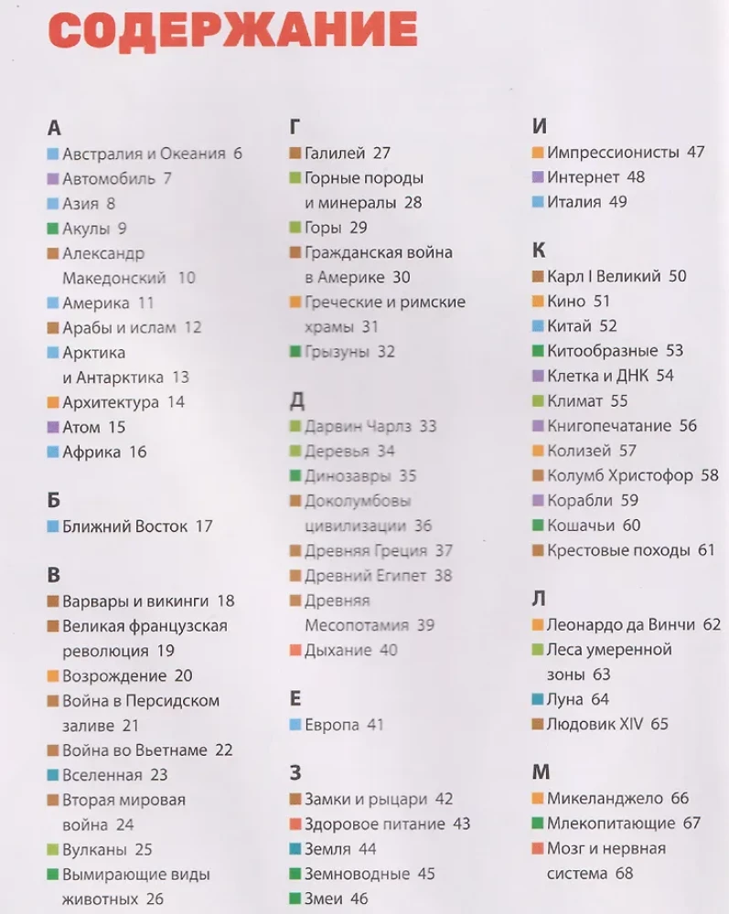 Encyklopedia o wszystkim. 850 pytań i odpowiedzi
