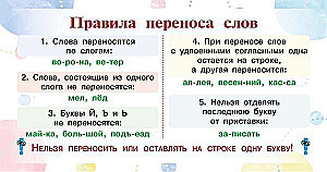 Memorize: A Guide to the Russian Language. Grades 1-4