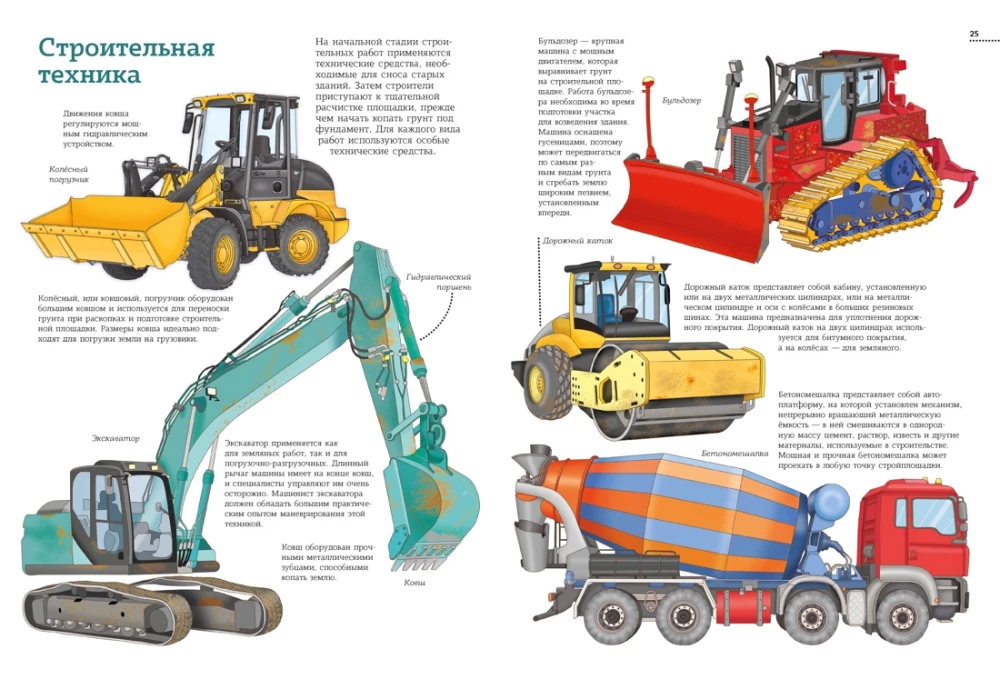 Transportas. Automobiliai, lėktuvai, laivai, traukiniai