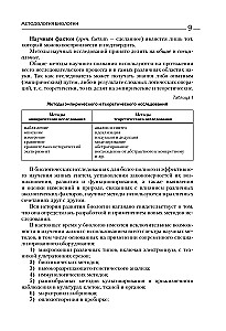 Biologie für Studienanfänger. Vollständiger Kurs für OGE, EGE und Olympiaden auf Schul- und Stadtebene