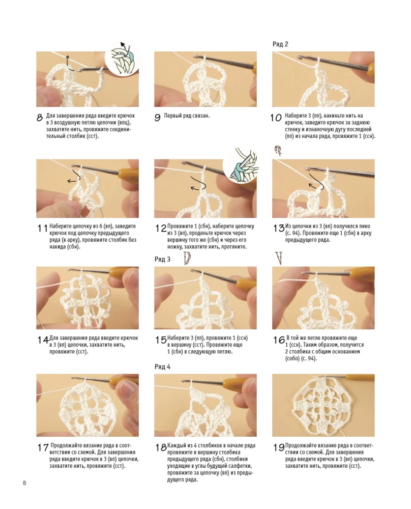 Crochet Lace in Retro Style. 30 Author's Projects for Crochet