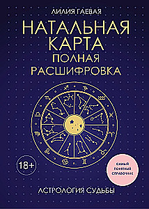 Natalkarte. Vollständige Entschlüsselung. Astrologie des Schicksals