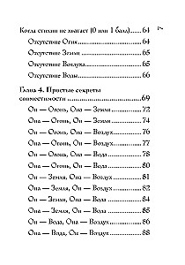 Natalkarte. Vollständige Entschlüsselung. Astrologie des Schicksals