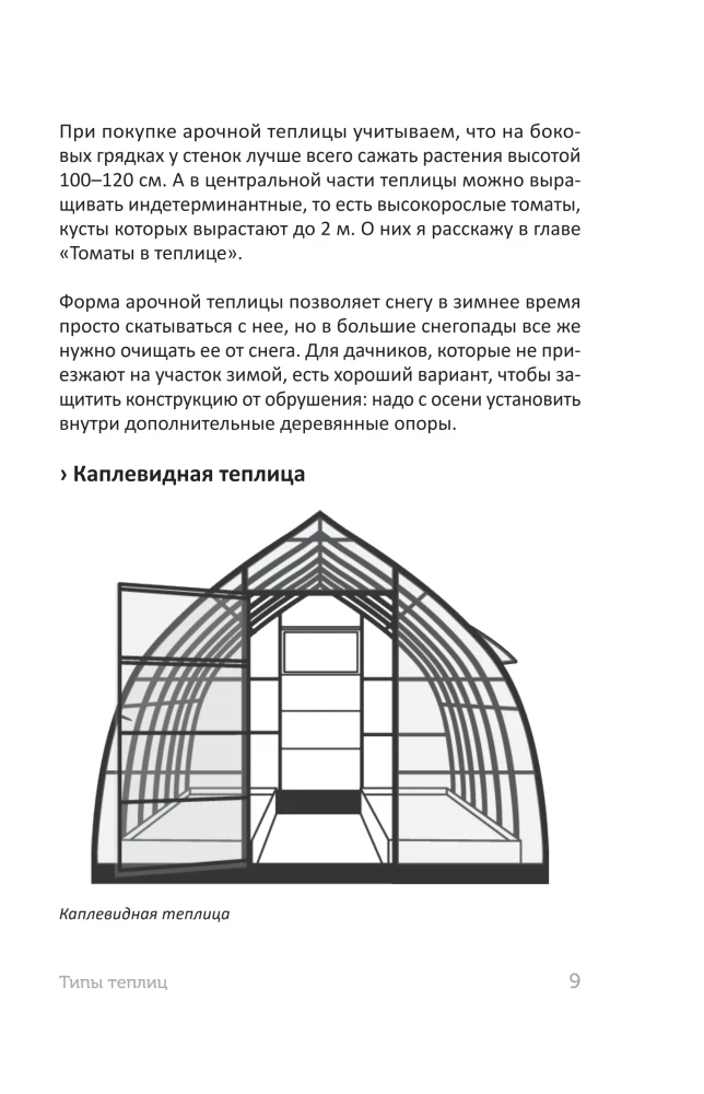Greenhouse Without Mistakes. Everything You Need to Know to Get an Early and Abundant Harvest
