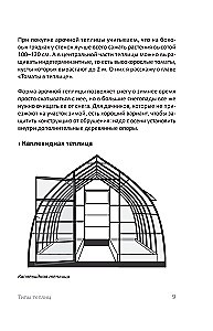 Greenhouse Without Mistakes. Everything You Need to Know to Get an Early and Abundant Harvest