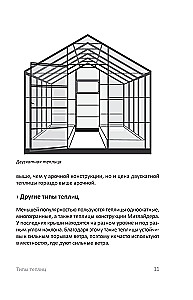 Greenhouse Without Mistakes. Everything You Need to Know to Get an Early and Abundant Harvest