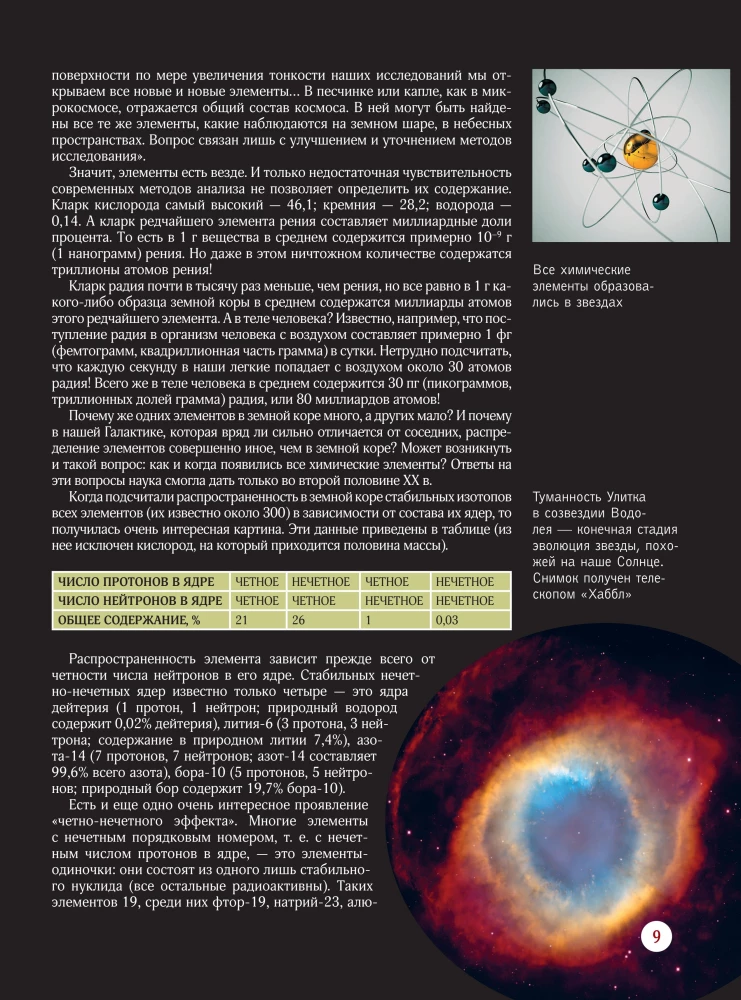 Chemical Elements