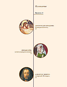 Artists Who Changed History
