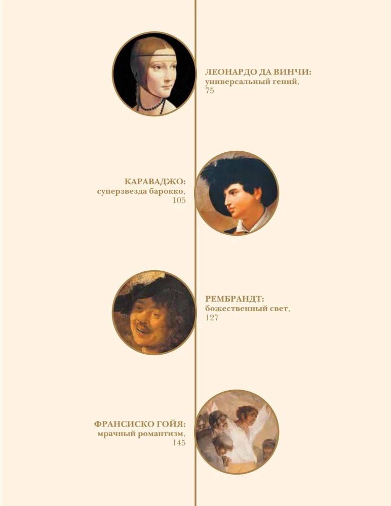 Artists Who Changed History
