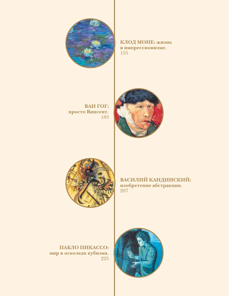 Artists Who Changed History
