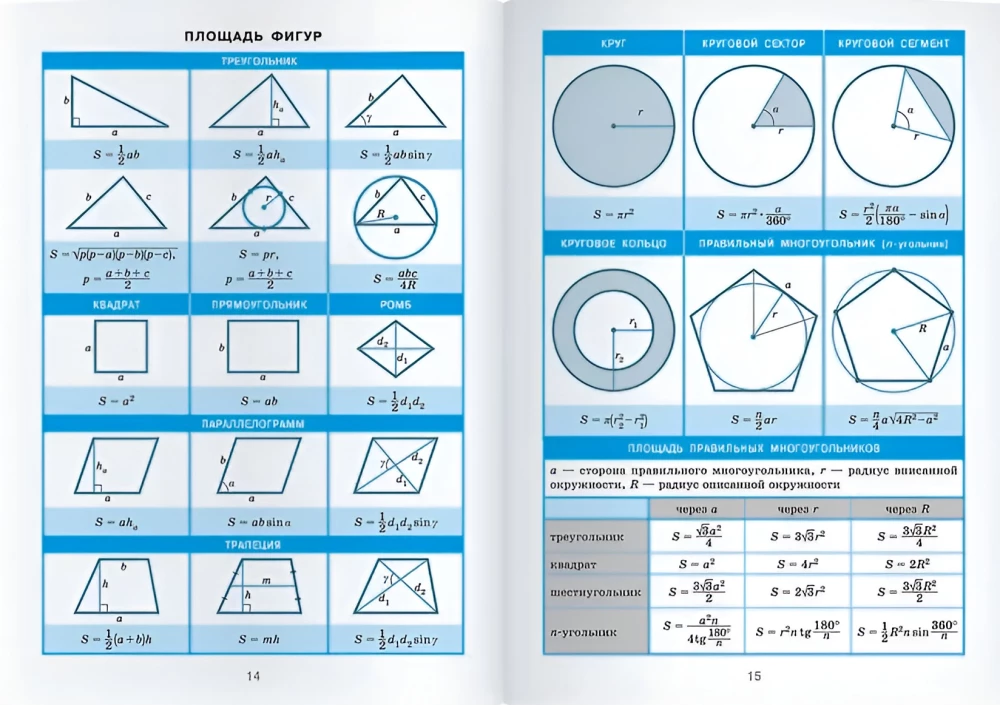Geometry. Grades 7-11