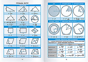 Geometry. Grades 7-11