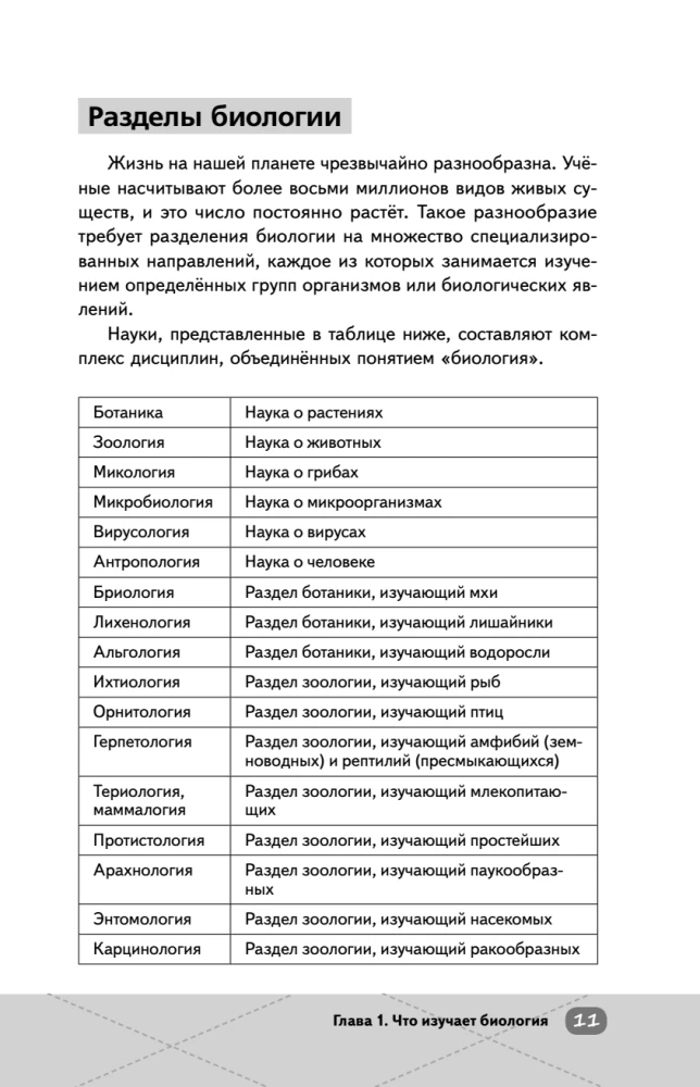 EKA. Bioloogia. Intensiiivne kursus