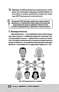EKA. Bioloogia. Intensiiivne kursus