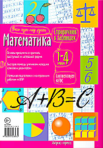 Mathematics. Grades 1-4