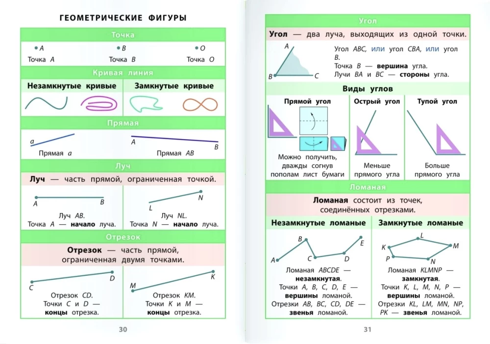Mathematics. Grades 1-4