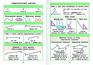 Mathematics. Grades 1-4