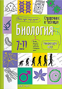 Biologija. 7-11 klasės