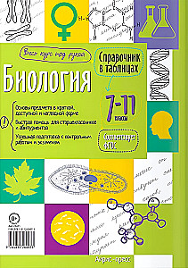 Biologija. 7-11 klasės