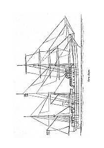 Baari Eduardo Tölli päevikud. Venemaa polariekskursioon 1900 - 1902