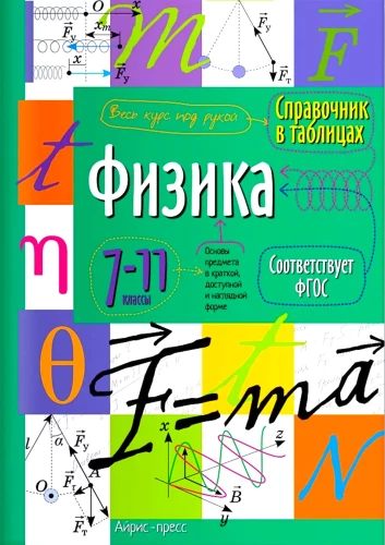 Fizika. 7-11 klasės