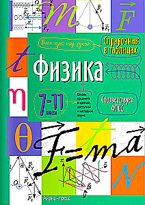 Fizyka. Klasy 7-11