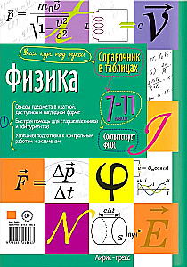 Fizyka. Klasy 7-11