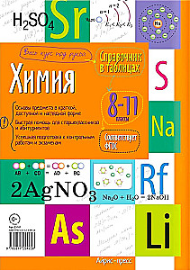 Ķīmija. 8-11 klase