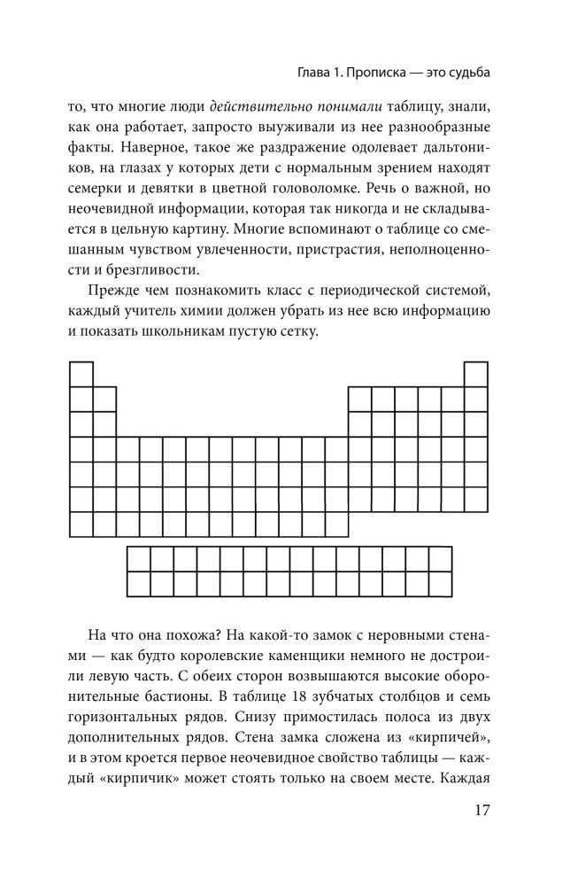 The Disappearing Spoon. The Mysteries of the Periodic Table of Mendeleev