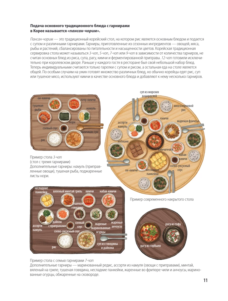 Hausgemachte Rezepte von einer koreanischen Mama. Kimchi, Kimbap, Tteokbokki und mehr als 30 Gerichte in Illustrationen