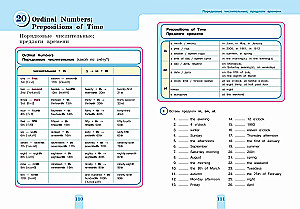 Set Englisch. Lehrbuch + Schreibübungen 2 – 3 – 4 Klasse