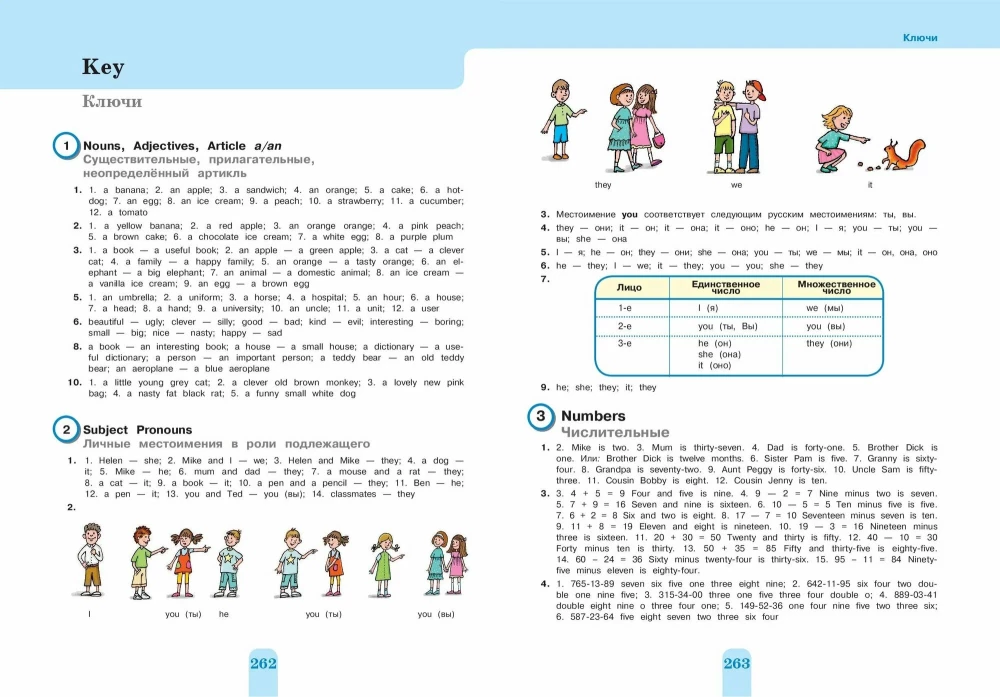 Set Englisch. Lehrbuch + Schreibübungen 2 – 3 – 4 Klasse