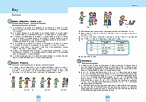 Set Englisch. Lehrbuch + Schreibübungen 2 – 3 – 4 Klasse