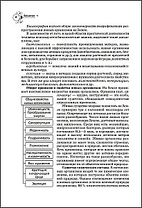 Biologie. Handbuch zur Vorbereitung auf das Abitur, Olympiaden und die Aufnahmeprüfung an Hochschulen
