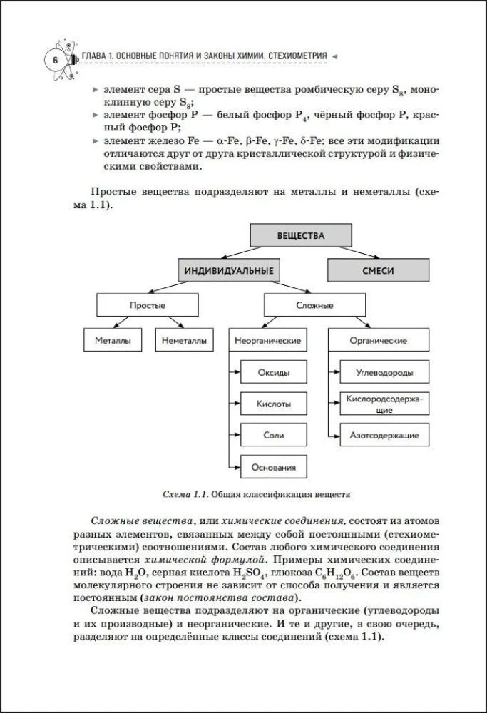 Chemie. Handbuch zur Vorbereitung auf das Abitur, Olympiaden und die Aufnahmeprüfungen an Hochschulen
