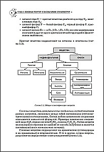 Chemie. Handbuch zur Vorbereitung auf das Abitur, Olympiaden und die Aufnahmeprüfungen an Hochschulen