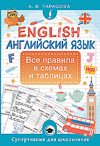 English Language. All Rules in Diagrams and Tables