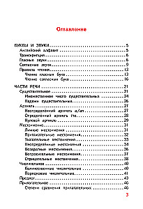 English Language. All Rules in Diagrams and Tables