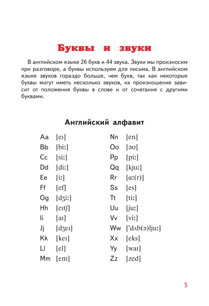 English Language. All Rules in Diagrams and Tables