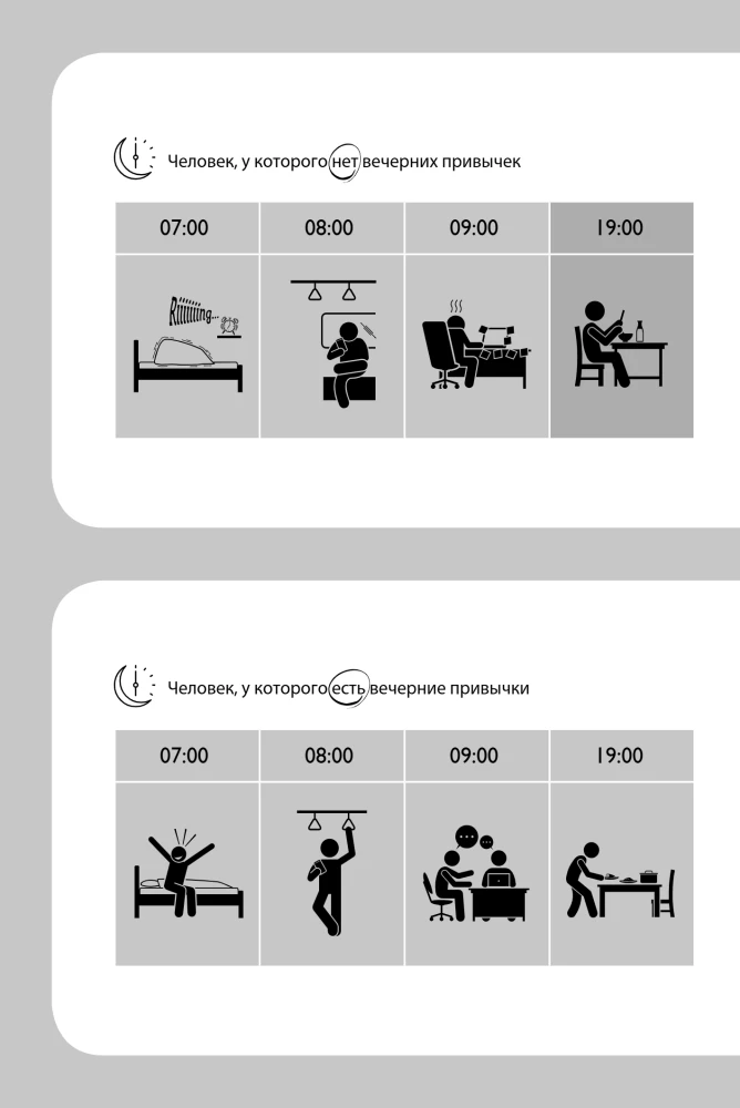 Der Abend gehört mir. Koreanische Kunst, nach der Arbeit ein erfülltes Leben zu führen
