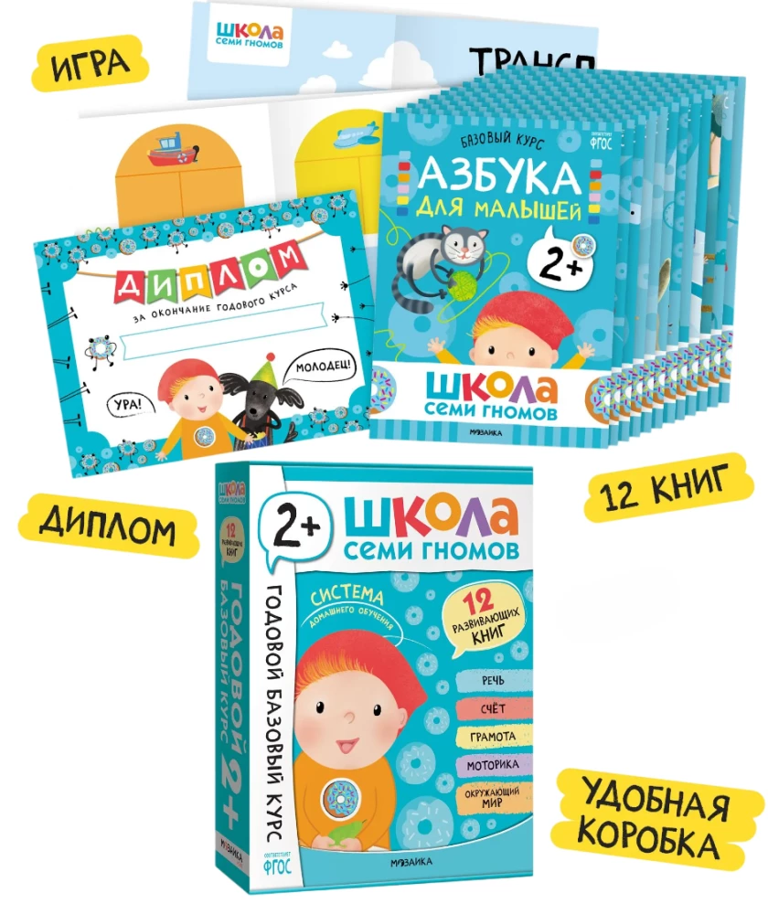 Schule der sieben Zwerge. 12 Entwicklungsbücher. Jährlicher Basiskurs. Set 2+