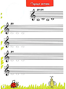 Notatki muzyczne dla młodych muzyków