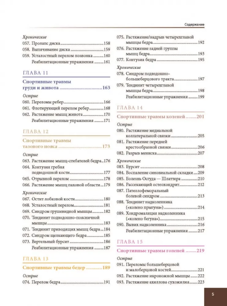 Anatomie von Sportverletzungen