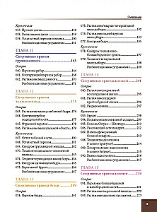 Anatomie von Sportverletzungen