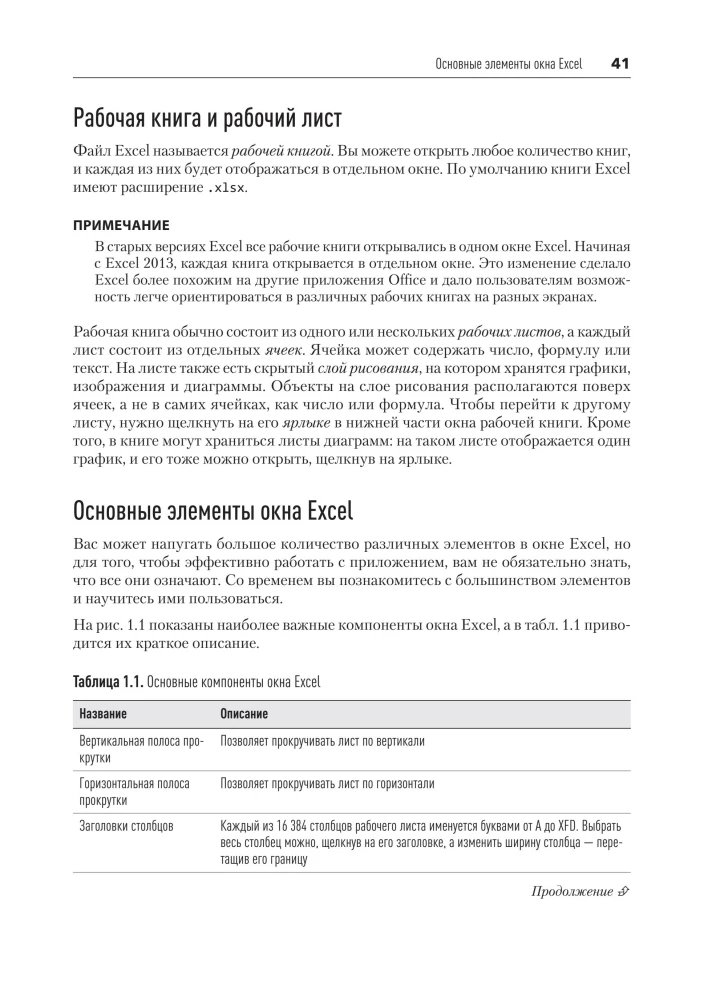 Библия Excel 365