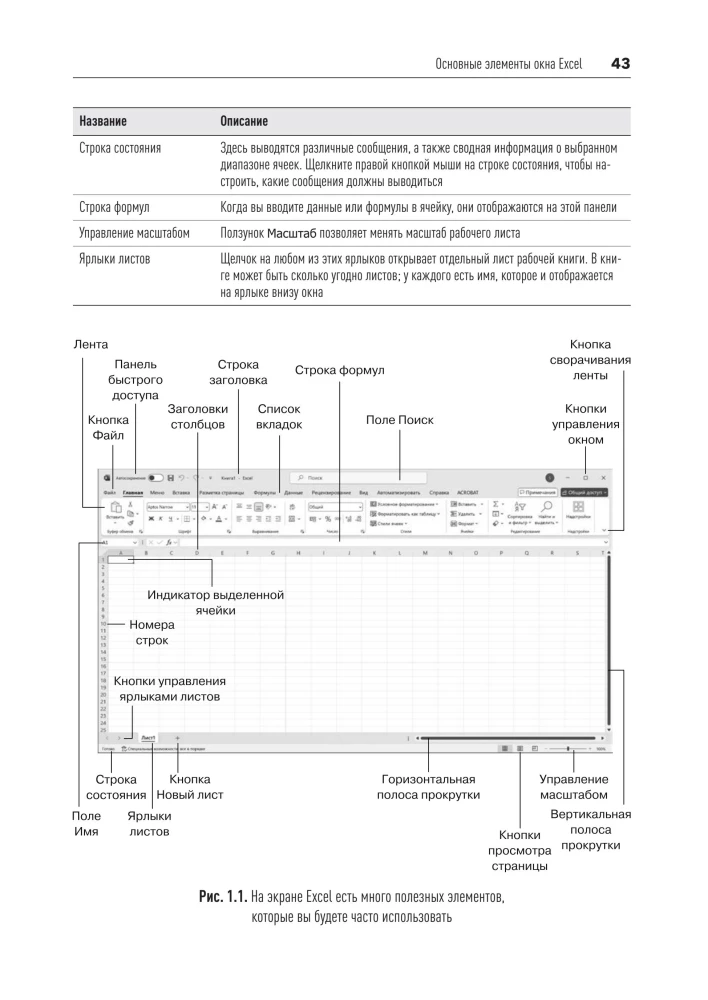 Библия Excel 365