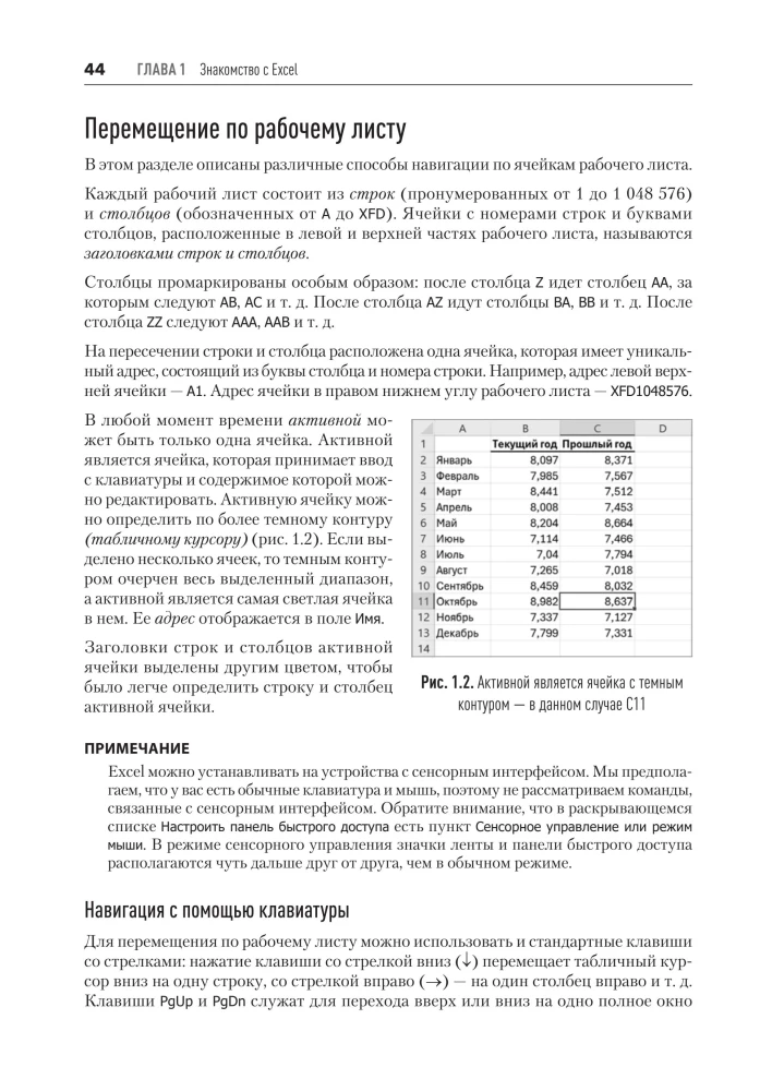 Библия Excel 365