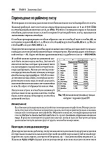 Библия Excel 365