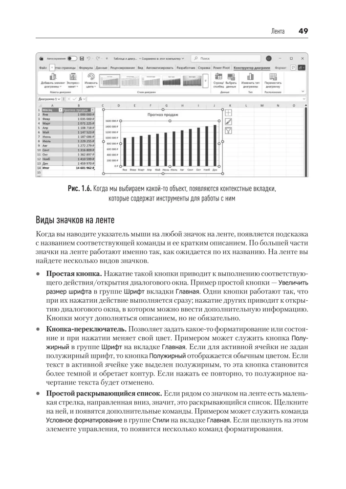 Библия Excel 365